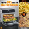 OHHO, Household, Multifunctional Air Fryer Oven, OH-AOD15-SS, Frying and Baking in One, Healthy Low Fat, 15L